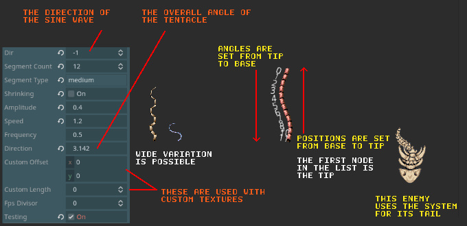 Explanation of the tentacle system